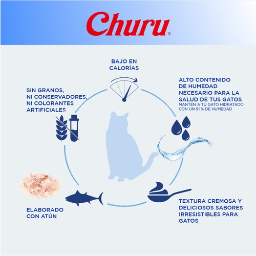 Inaba Churu Premios para Gato Sabor Atún, 6 Paquetes de 4 tubos.