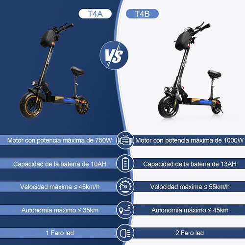 Scooter Eléctrico Honey Whale T4-A Negro.