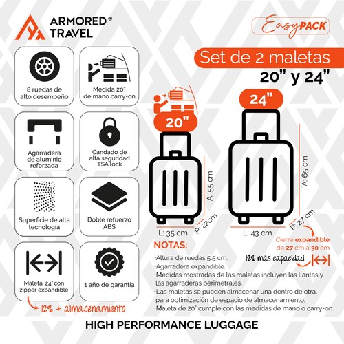 Maletas de viaje Rígidas set kit EASY PACK 2 piezas 24 con cierre expandible - 20 carry on de mano ABS doble calibre candado de alta seguridad TSA LOCK Armored Travel Ceniza