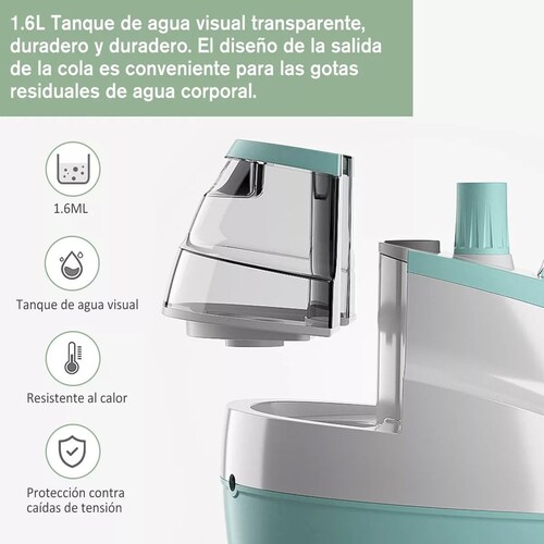 Plancha De Vapor Vertical Profesional Planchas De Ropa 1800w.