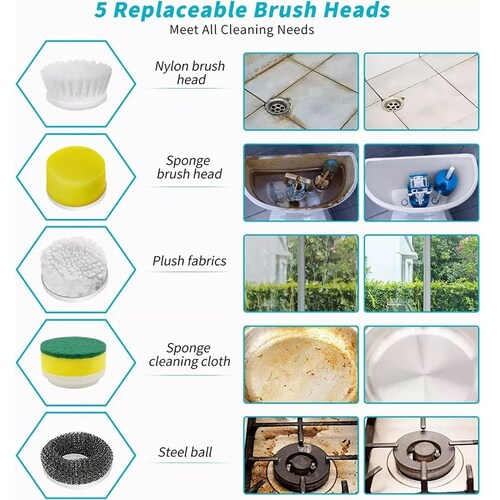 Cepillo Electrico De Limpieza Recargable Para Baño Y Cocina Blanco