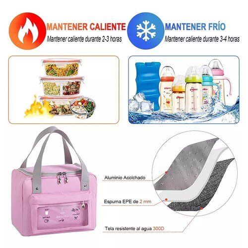 Lonchera Termica Portátil Bolsa Del Almuerzo Frío Y Calor Rosa