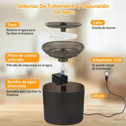 Bebedero De Agua Automatico Fuente Para Gatos Perro Mascotas Negro