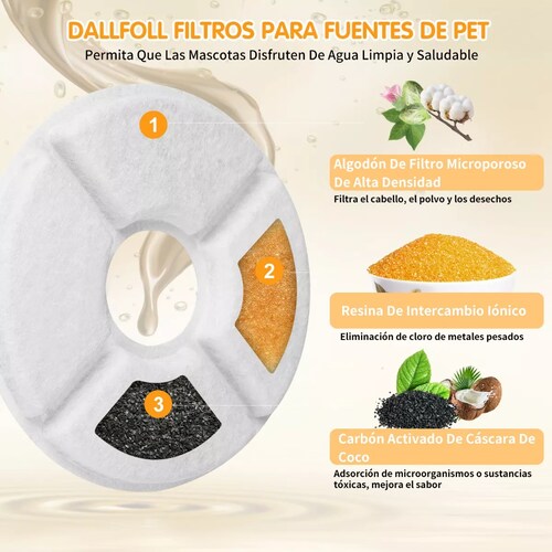 Bebedero De Agua Automatico Fuente Para Gatos Perro Mascotas Negro
