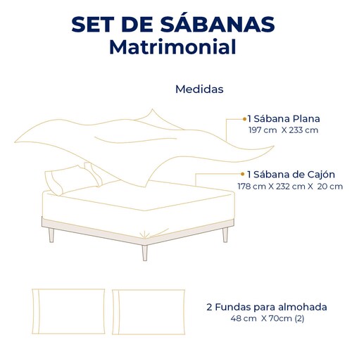 Sábanas Hipoalergenicas Spring Air Essence Matrimonial Turquesa