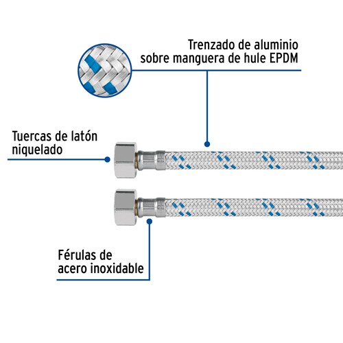 2 Mangueras con 2 Llaves Angulares para lavabo o fregadero 40 cm 1/2¨ x 1/2¨.