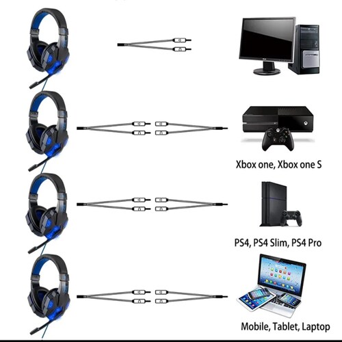 Audifonos gamer auriculares pc estéreo Led Gaming PS4 cable micrófono diadema lap azul xbox cel