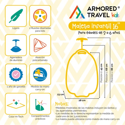 Maleta de viaje niñas niños carry-on mochila rígida infantil con ruedas 16 kínder Preescolar usos múltiples Edades 2 a 6 años Armored kids Pájaro