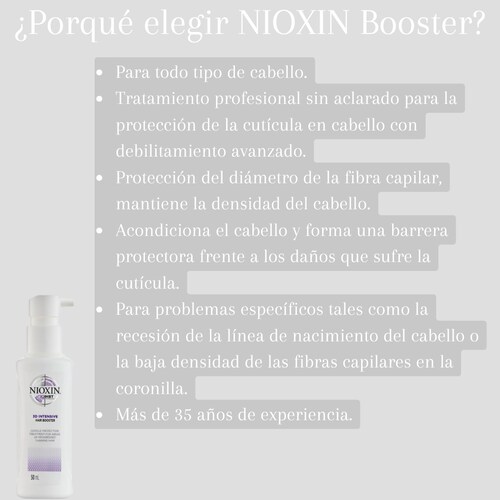 Nioxin Booster Tratamiento Intensivo Anti Alopecia 50ml.