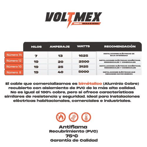 Cable Eléctrico Voltmex Calibre 12 Blanco 50 metros