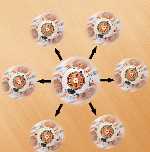 Robot BB8 a control remoto con sonidos  de Pelicula, Dron perfecto