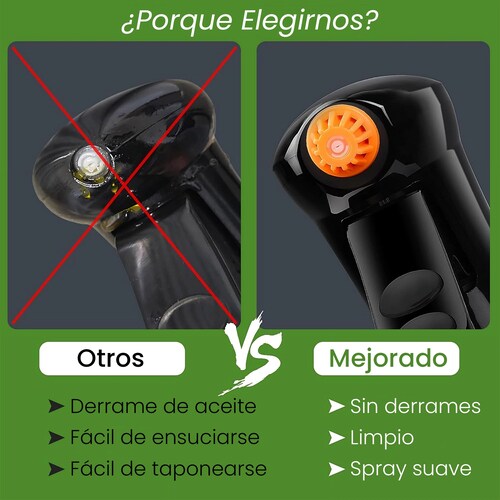 Dispensador Aceite Spray de Vidrio Hiperware de 200ml con Brocha Color Negro