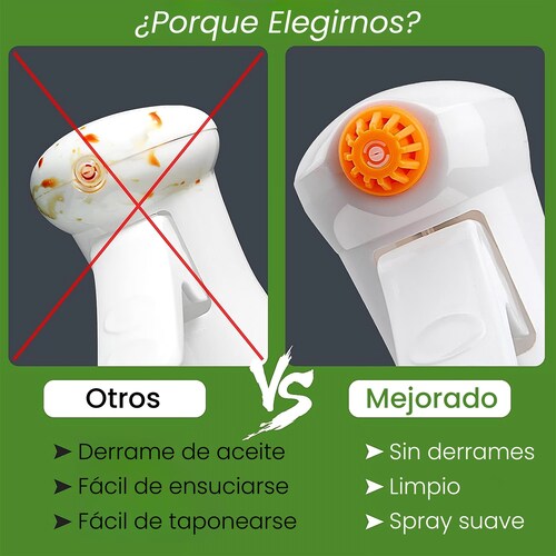 Dispensador Aceite Spray de Vidrio Hiperware de 200ml con Brocha Color Blanco