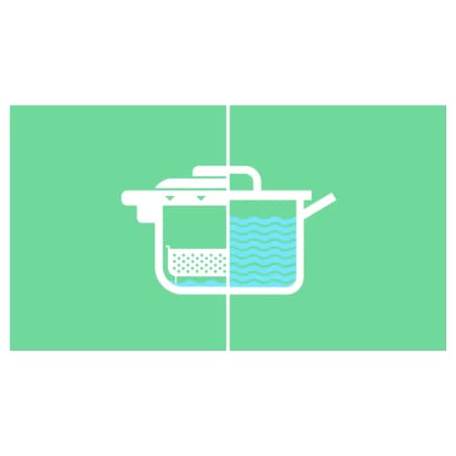 Olla A Presión Tefal Clipso Minut'® Perfect 7,5 Lts P4904851.