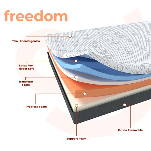 Colchón Queen Size En Caja Roomi Freedom, Tecnología Latex Feel Hyper Soft, Confort Medio