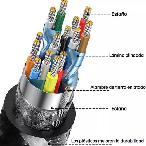 Cable Adaptador Usb Tipo C A Hdmi 4k Gris De 2m