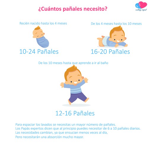 Pañal de tela reutilizable ecologico para bebes unitalla con rollo de papel bambu ecobaby original