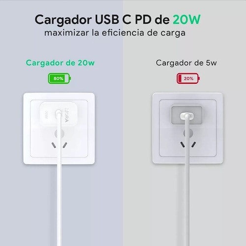 Cargador Tipo C Adaptador Carga Rapida 20w Pd compatible con iPhone X Xr 11 12 13 14 Samsung Huawei 1Hora Gar152