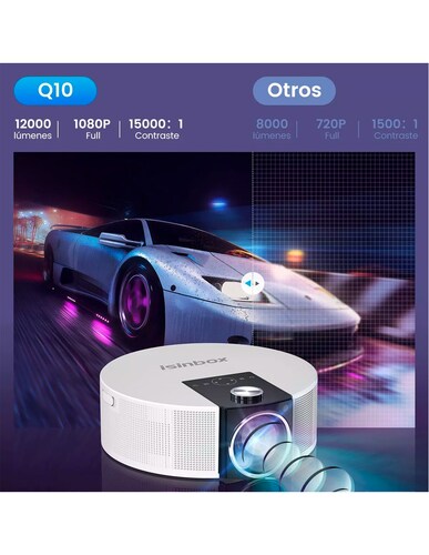 Proyector Petukita Box Q10 White con sistema Android  Full Hd 12000 Lm