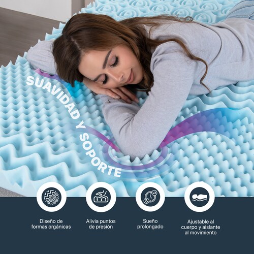 Colchoneta Matrimonial de Memory Foam Cubre Colchón Topper con 7 Zonas de Confort Sobrecolchón Azul ESQUIMAL.
