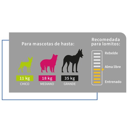 Correa Grande para Perro Petit Retráctil PRO Durable Rojo.