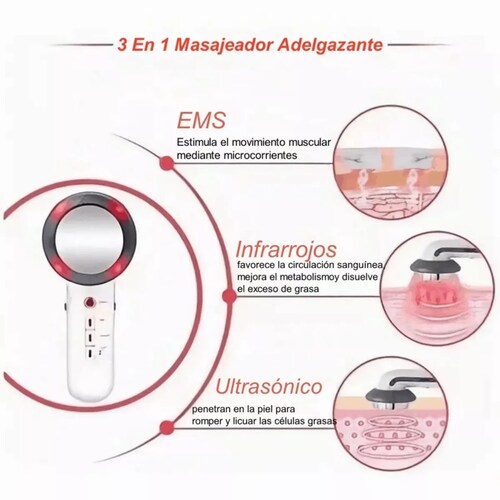 Cavitador Ultrasonico 3 En 1 P/ Masaje Corporal Adelgazante