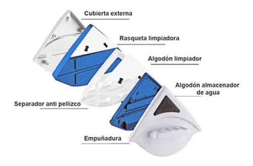 Limpiador Magnético Ventanas Vidrio Limpieza Accesorio Hogar Azul