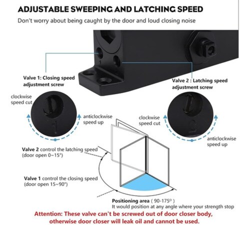 Cierra Puertas Hidráulico Aluminio Plateada De 45-85kg,negro
