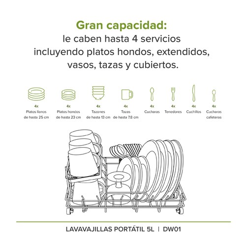 Lavavajillas Portátil 5 Programas 5L Lavaplatos Avera DW01