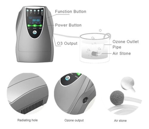 Purificador Generador Ozono Desinfectante D/agua/aire 5 Es 1 Gris