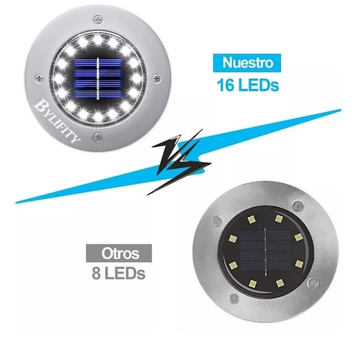 Bylifity Lampara Solar Luz Led Exterior De Jardin 16leds