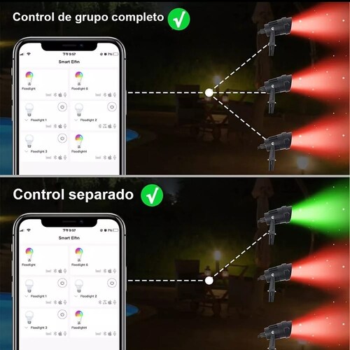 Reflector Led Exterior De 15 W, Reflectores Rgbcw, Luz Led,