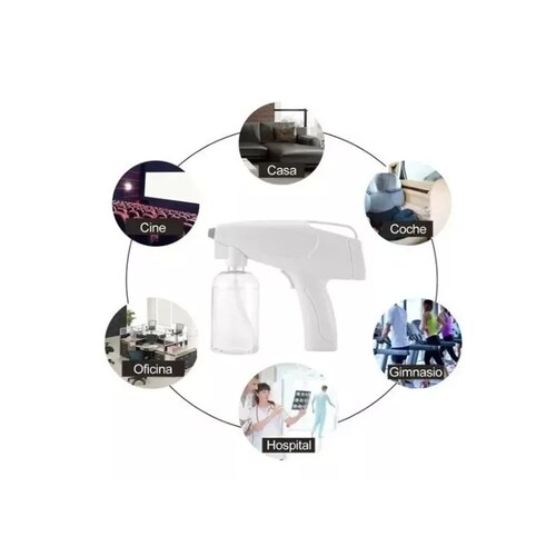 Pistola Sanitizante Desinfectante Spray Inalámbrica Uv