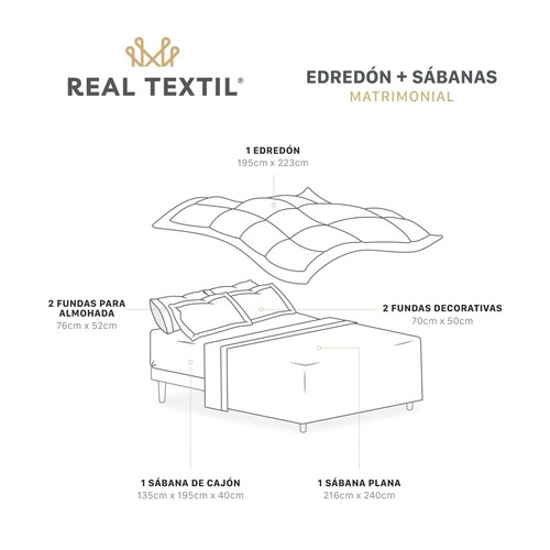 Set Edredón Matrimonial con Fundas y Sábanas 7 Pzas Negro / Gris Real Textil.