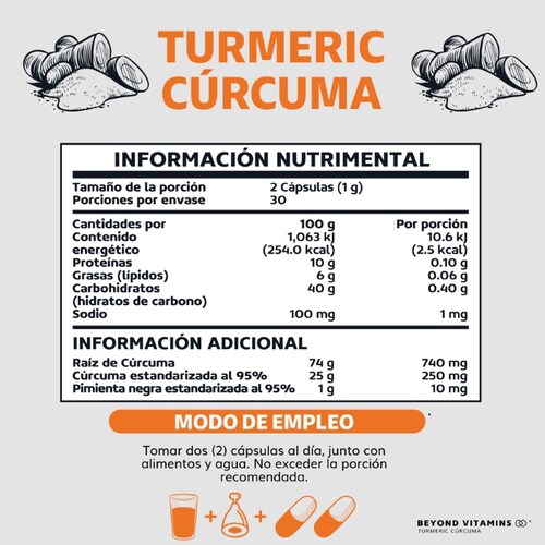 Turmeric Cúrcuma Con Extracto Al 95% y Pimienta Negra Al 95% - 60 Cápsulas