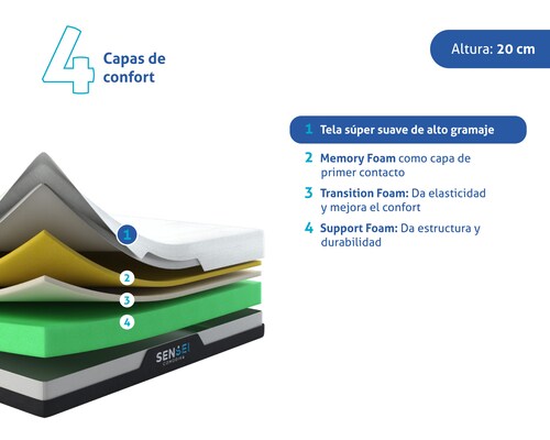 Colchón SenSei Comodiks de Memory Foam King Size