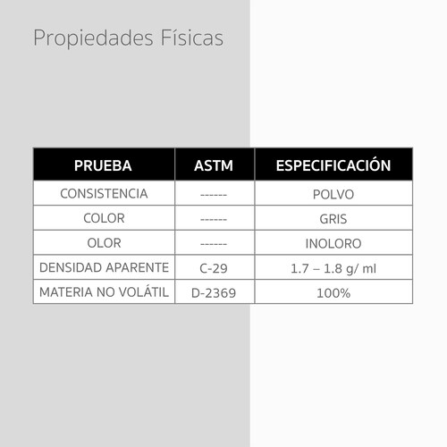 Estabilizador De Volumen No Metálico Expanbau  30kg.