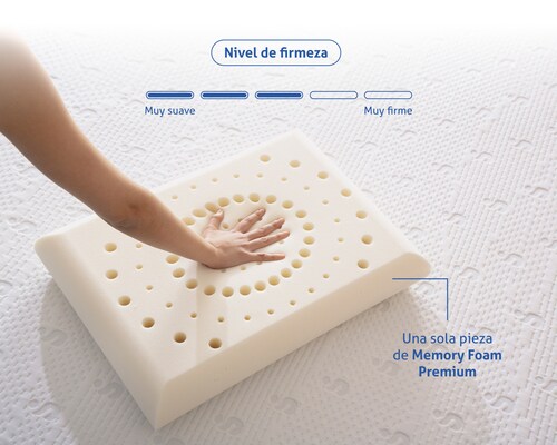 Paquete de 2 almohadas de Memory Foam Premium tamaño King Size SenSei Flow.