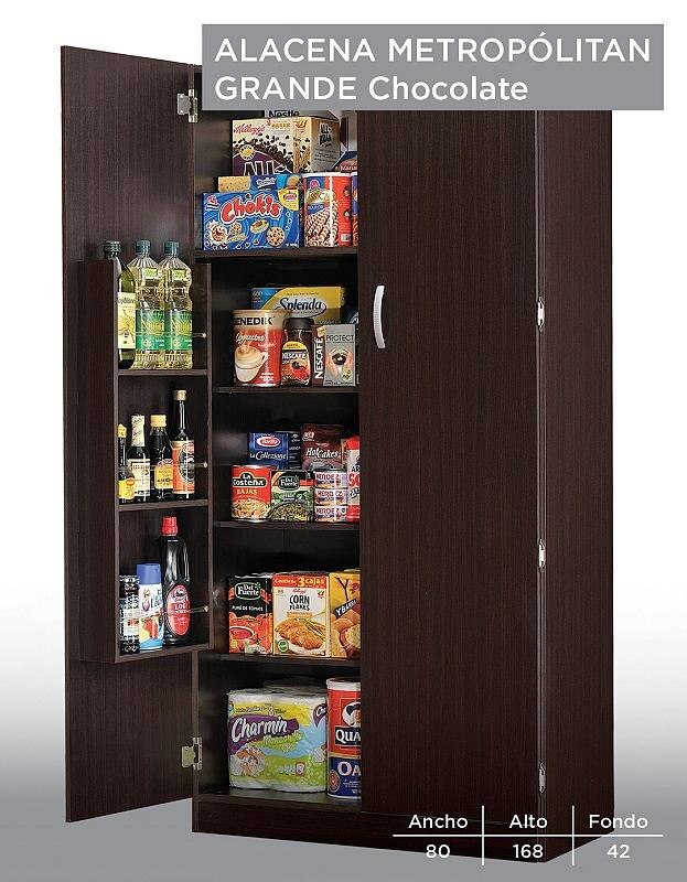 Comedores | SEARS - Me entiende