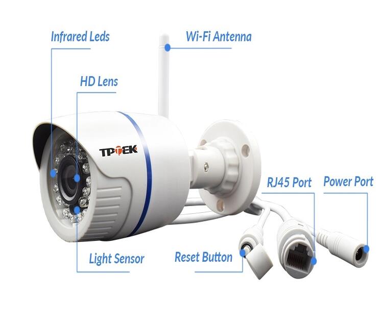 Tptek wi fi камера настройка