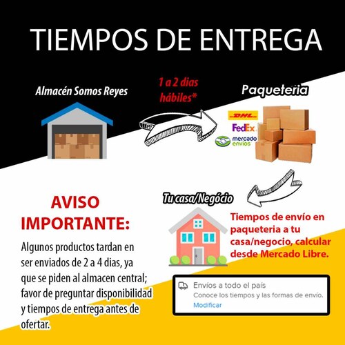 Dispensador Clorador De Quimicos Albercas Piscina Spa Intex 