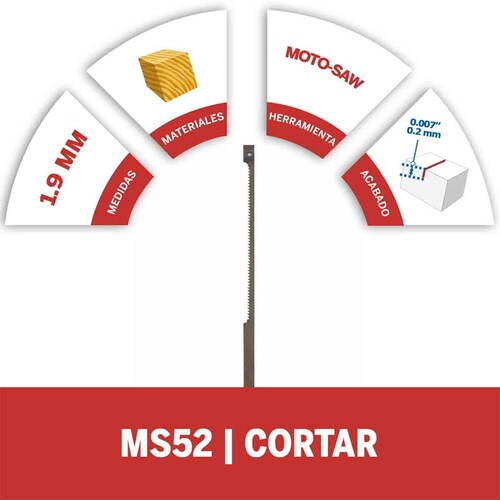 Dremel Accesorio Láminas Sierra Moto-saw Ms52 Detalle Madera 