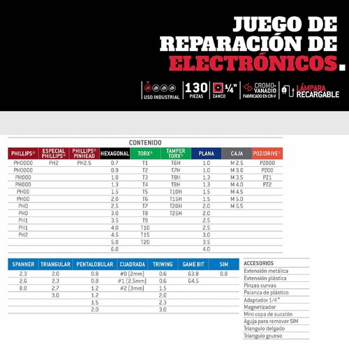 Juego Reparacion Celular Reloj Desarmadores 130 Pzas Urrea 
