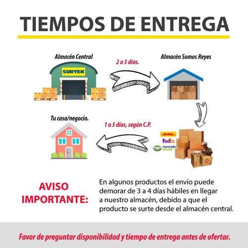Pintura Vinílica Blanca 4lt Pinta Interior Y Exterior Surtek 