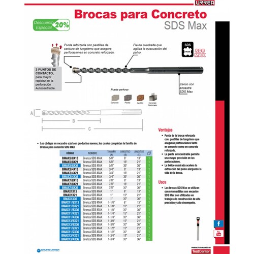Broca Sds Max De 1-1/2 X30 X36 bmax11/2x36 urrea 