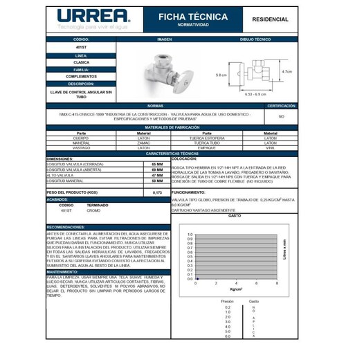 Llave De Control Angular Sin Tubo Laton 401st Urrea 