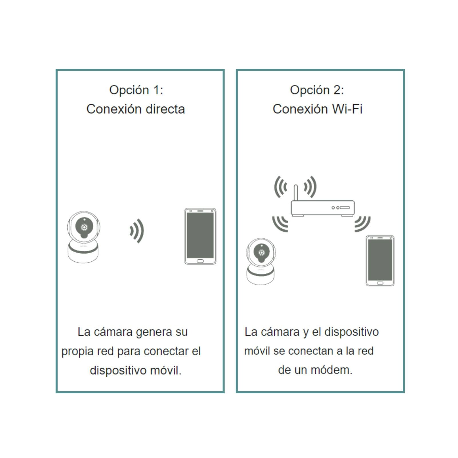 Conectar repetidor steren com 818 hot sale