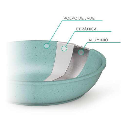 Bateria De Cocina Jade Cook Cv Directo Cocina Sin Grasa No Se Pega