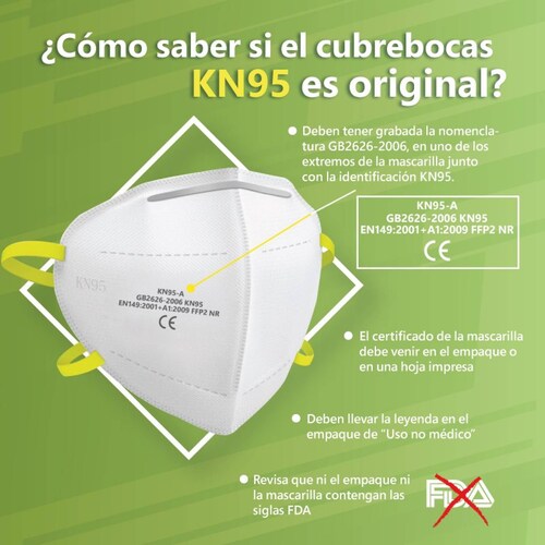 Cubrebocas Kn95 Paquete 20 Piezas Desechable Uso Personal Certificado para Protección Respiratoria