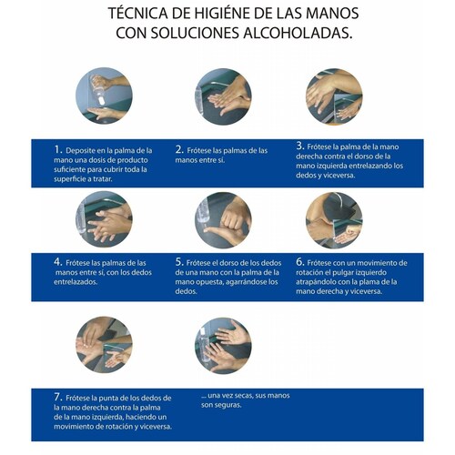 SEÑALAMIENTO DE 25x35 TECNICA LAVADO DE MANOS 